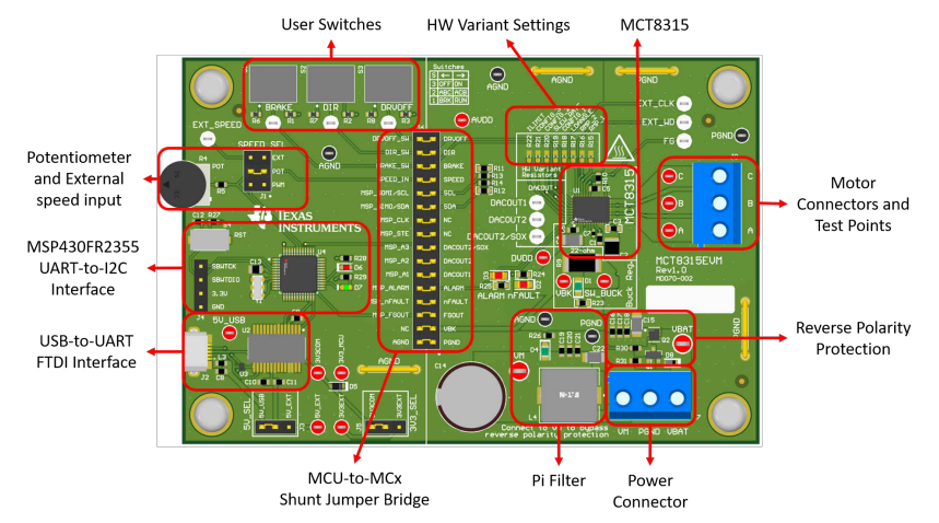 Texas Instruments MCT8315EVM评估模块